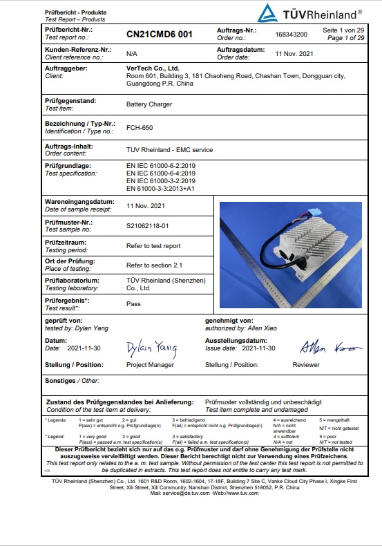 TEST  REPORT